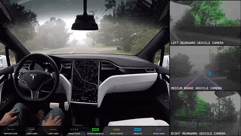 Tesla's autonomous-car use of Big Data
